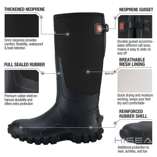 Upgraded Gumboots